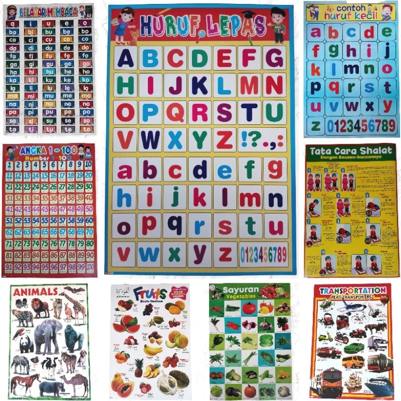 Poster Edukasi Anak / Mengenal Hurup / Belajar Membaca / Latihan Membaca / Hurup Sambung / Hurup Teg