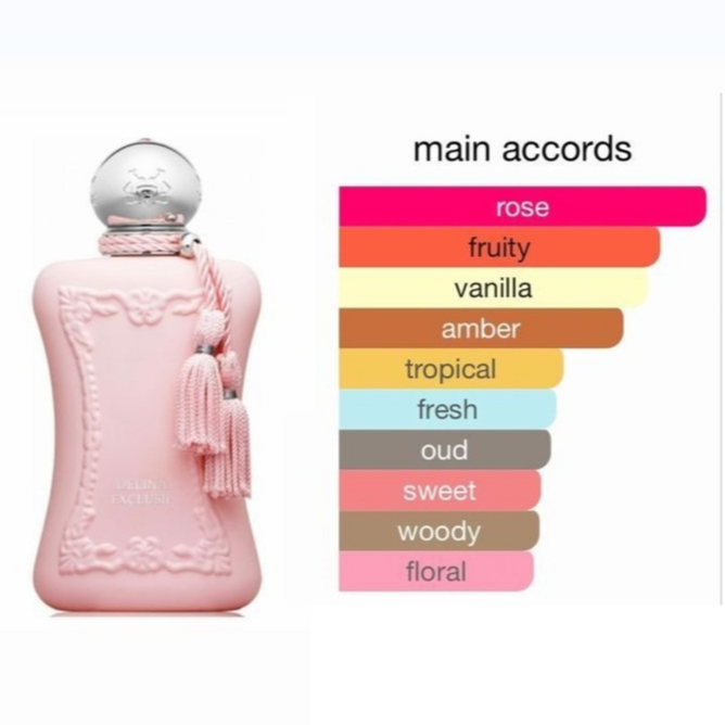 ID PARFUM WANITA TAHAN 8-12 JAM DELINA PARIS [ORIGINAL EROPA+ FREE EMAS +BOX ] 75ML TAHAN 8-12