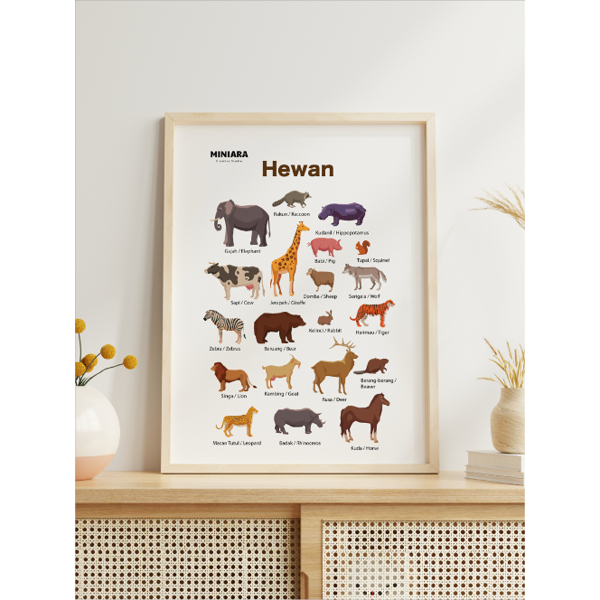 Poster Edukasi Hewan Wipe and Clean untuk Anak Usia Balita/PAUD/TK/SD