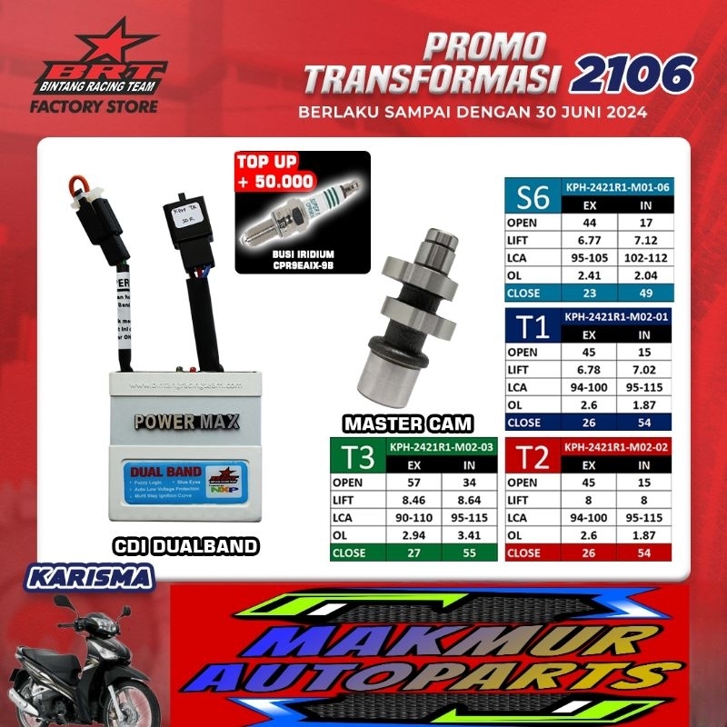 Promosi Transformasi BRT 2106 Paket CDI dan Master Cam Noken as Karisma / Supra X 125 Karbu - BINTAN