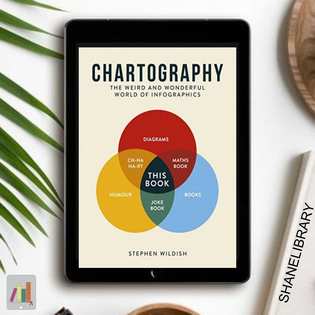 

Chartography by Stephen W