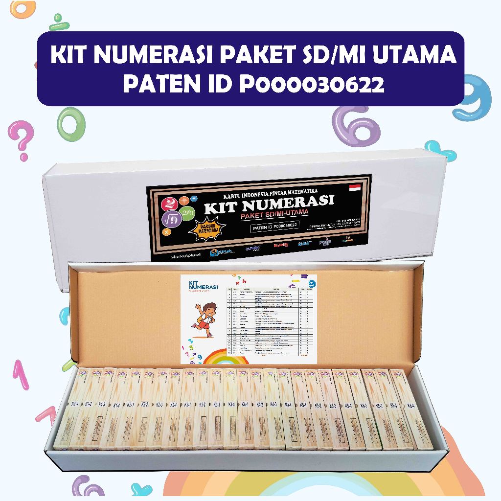 

KIT NUMERASI PAKET SD/MI UTAMA