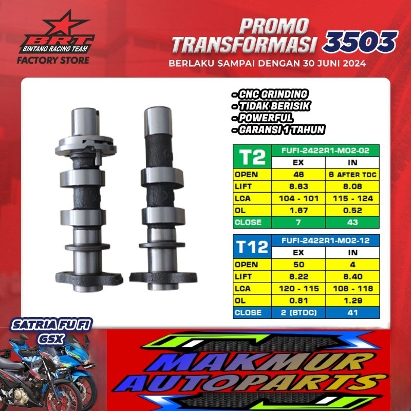 Master Cam BRT Noken as Satria FU FI GSX S27 T2 T12 - BINTANG RACING TEAM BRT