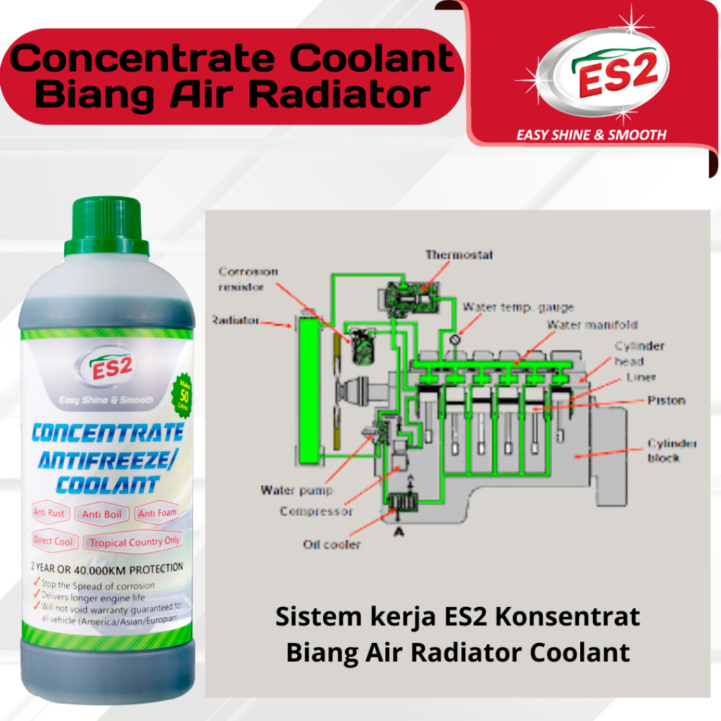 ES2 Konsentrat Biang Air Radiator Hijau / Cairan Pendingin Radiator / Concentrate Coolant Radiator