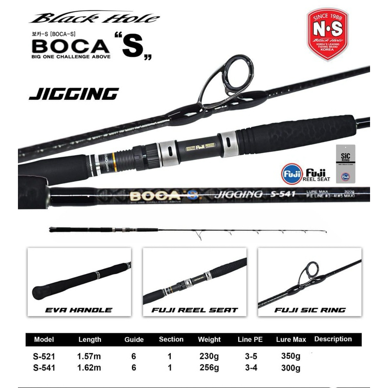 Joran Jigging Spinning Black Hole BOCA S