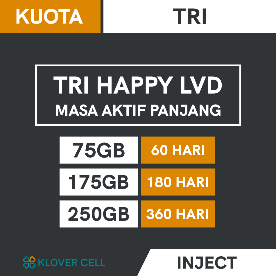 Inject Kuota Tri  75GB 175GB 250GB Masa Aktif 60/180/360 Hari Tembak Paket Data 3 Three Happy 2 6 Bu