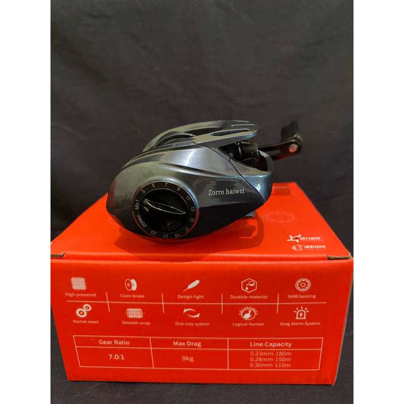 Zorro haiwe Drag licker