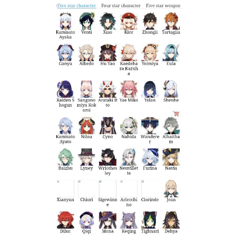 COSTUME REQUEST MID GENSHIN