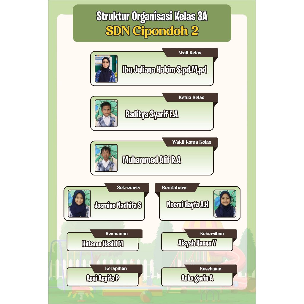 

Struktur Organisasi Kelas Custom FREE ukuran A3+