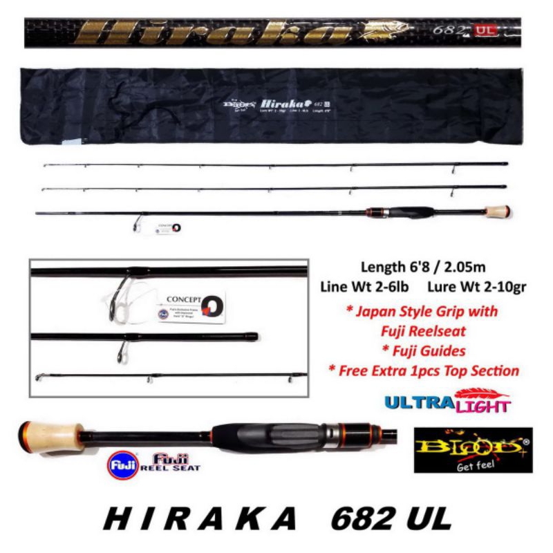 Joran Pancing HIRAKA 682UL 2-6LB ( FREE TOP SECTION )