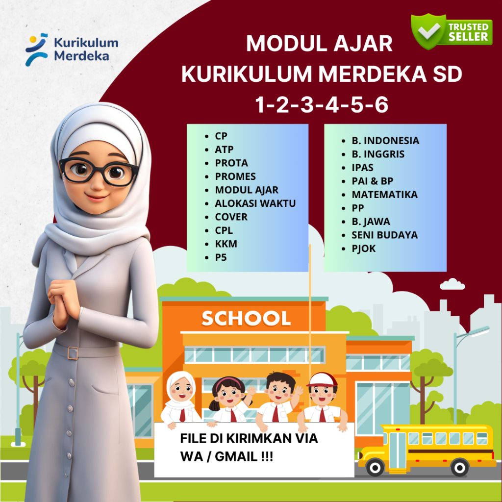 

Modul Ajar SD Kelas 6 Fase C Kurikulum Merdeka