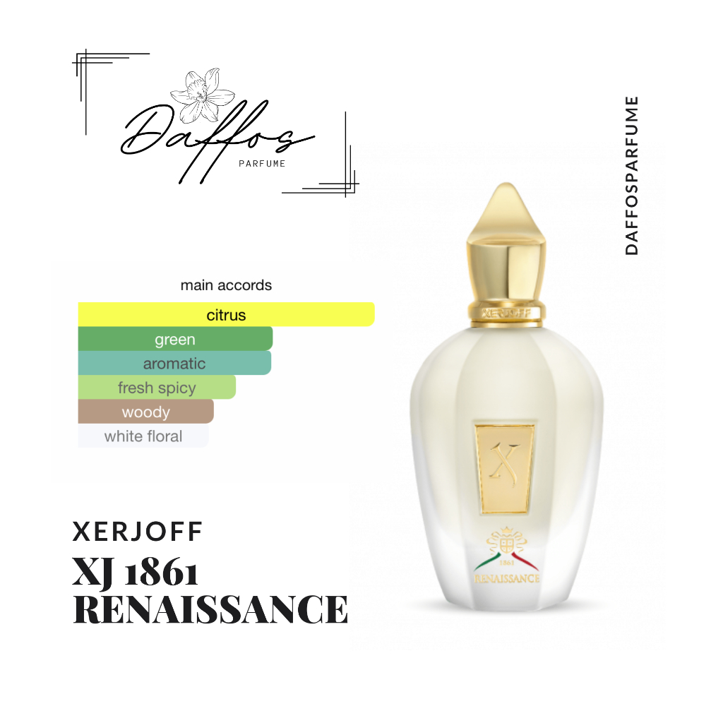 Daffos Parfume Inspired By Xerjoff XJ 1861 Renaissance