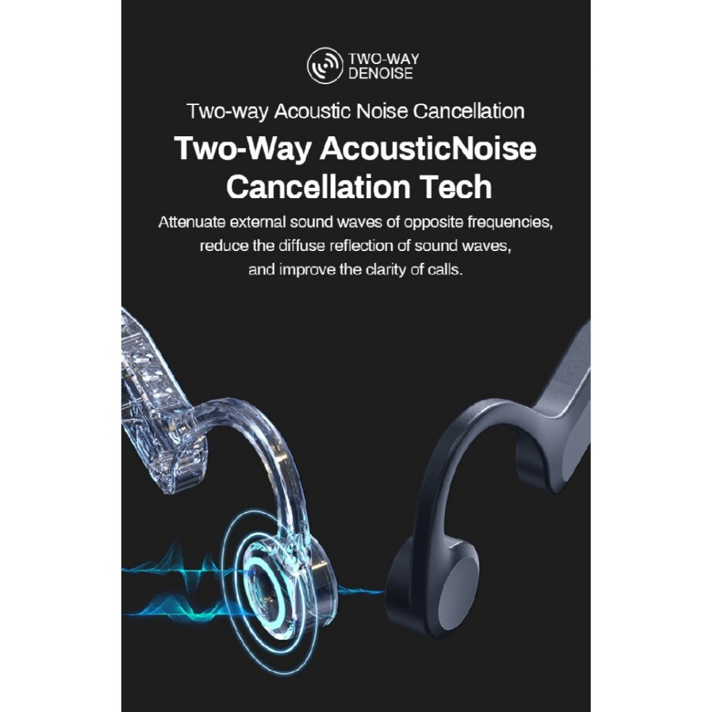 DACOM AirWings MP3 Pro - Bone Conduction Earphone Waterproof IP56 - Built-in 32GB Memory OLB7042