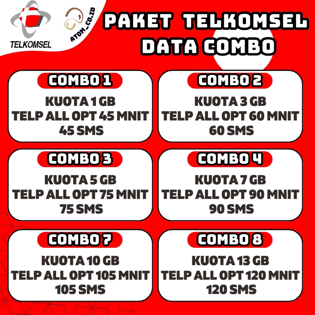 Paket Internet Telkomsel Data Combo  -  Kuota Telkomsel Data Combo - Kuota Internet - Termurah ..