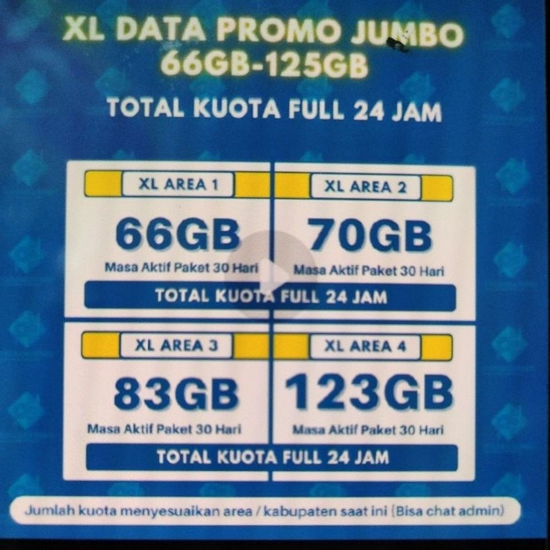 TERLARIS PROMO TERMURAH ISI ULANG KUOTA XL XTRA COMBO LITE FLEX UNLIMITED TURBO VOUCHER PAKET DATA