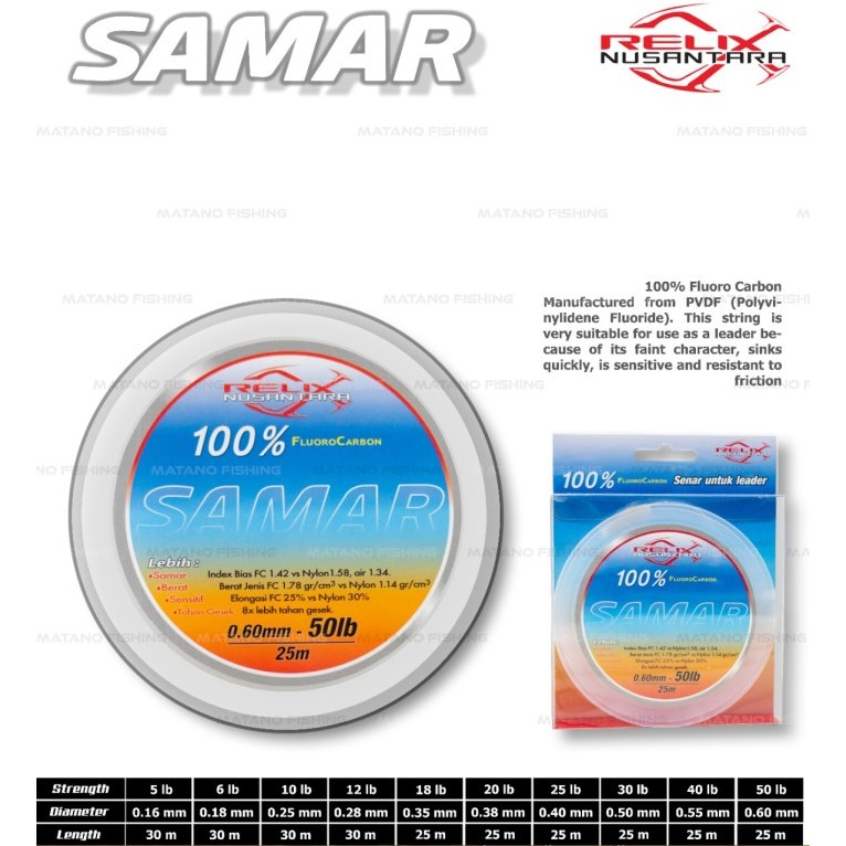 SENAR PANCING LEADER SAMAR FLOUROCARBON RELIX NUSANTARA SENAR PANCING