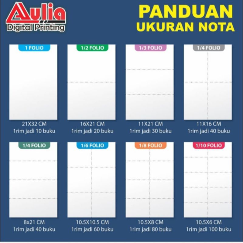 

Faktur Custom | Nota | Surat Jalan | Bon free desain dan custom ukuran per rim