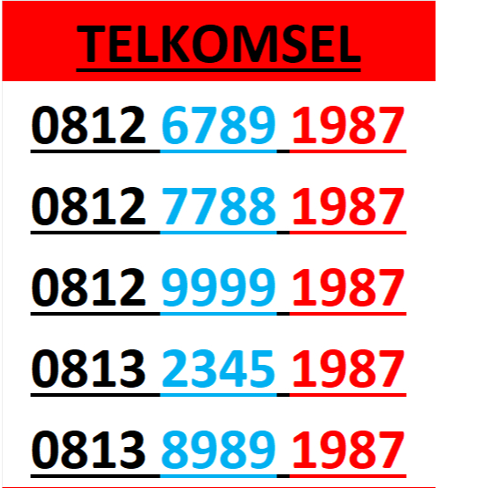 Nomor cantik telkomsel simpati 4g 5g seri tahun 1987 r5000