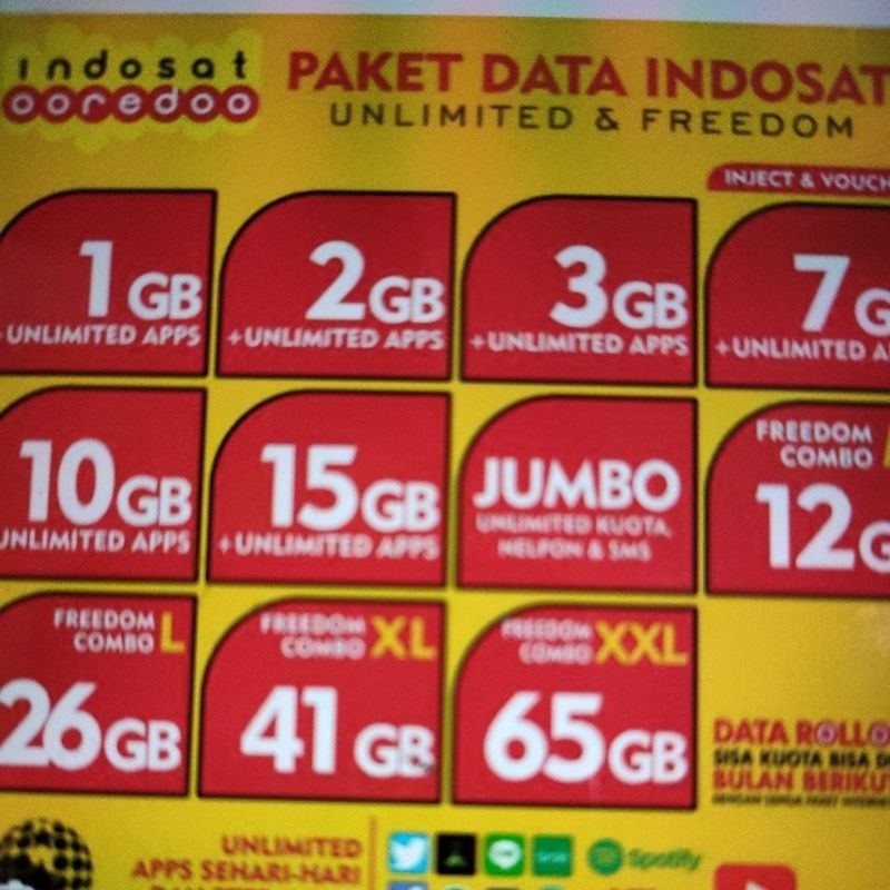 MURAH BANGET PAKET DATA INDOSAT UNLIMITED FREDOOM IM3 OOREDOO VOCER INJECT TEMBAK