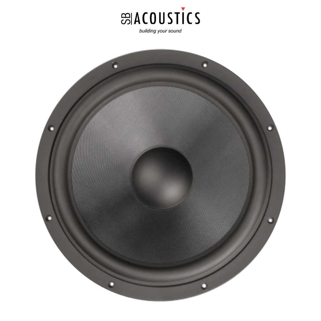 SB Acoustics Speaker Subwoofer Driver 15″ SB42FHCL75-6