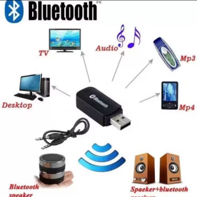 Sambungan Speaker Salon Usb bluetooth music receiver/ wireless music receiver USB FREE KABEL JACK 3.