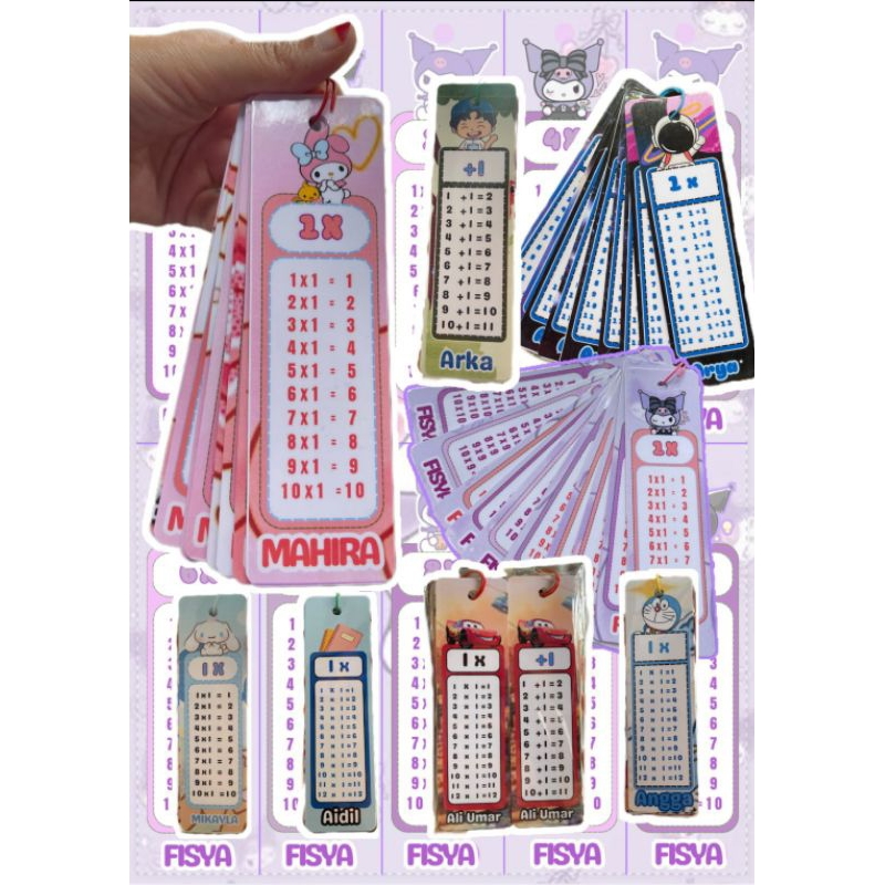 

Tab. Perkalian | Penambahan | Baca Vokal