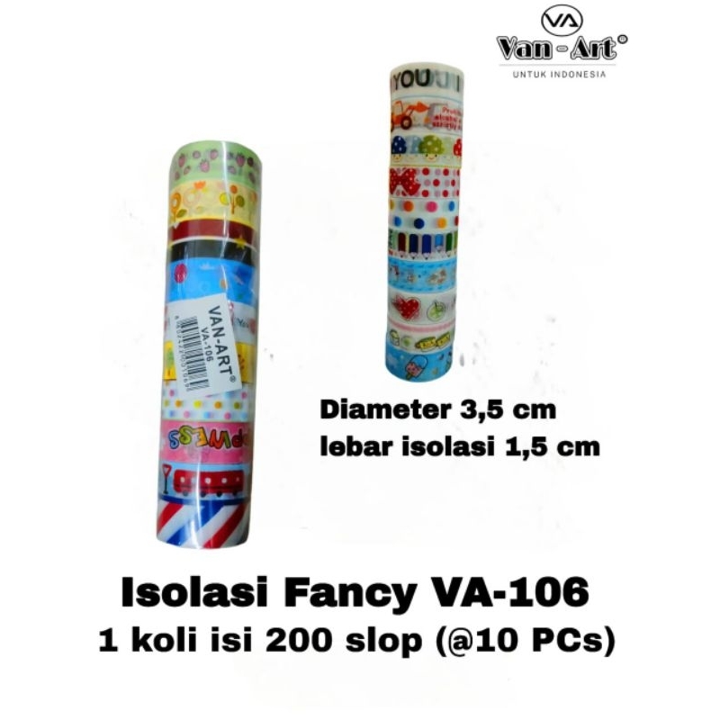 

ISOLASI FANCY / ISOLASI KARAKTER / ISOLASI GAMBAR per slop