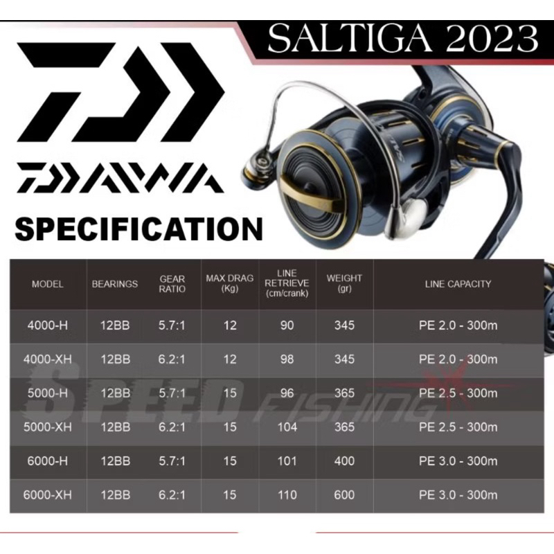 Reel Daiwa Saltiga 2023