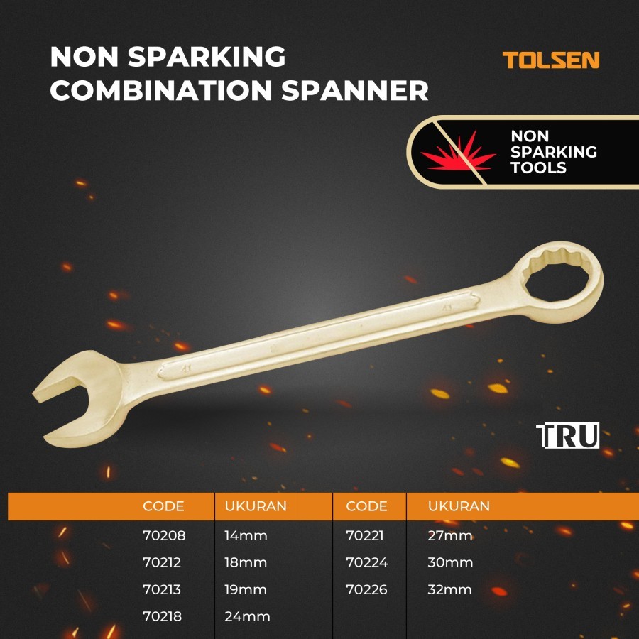 TOLSEN kunci ring pas Anti Percikan Api