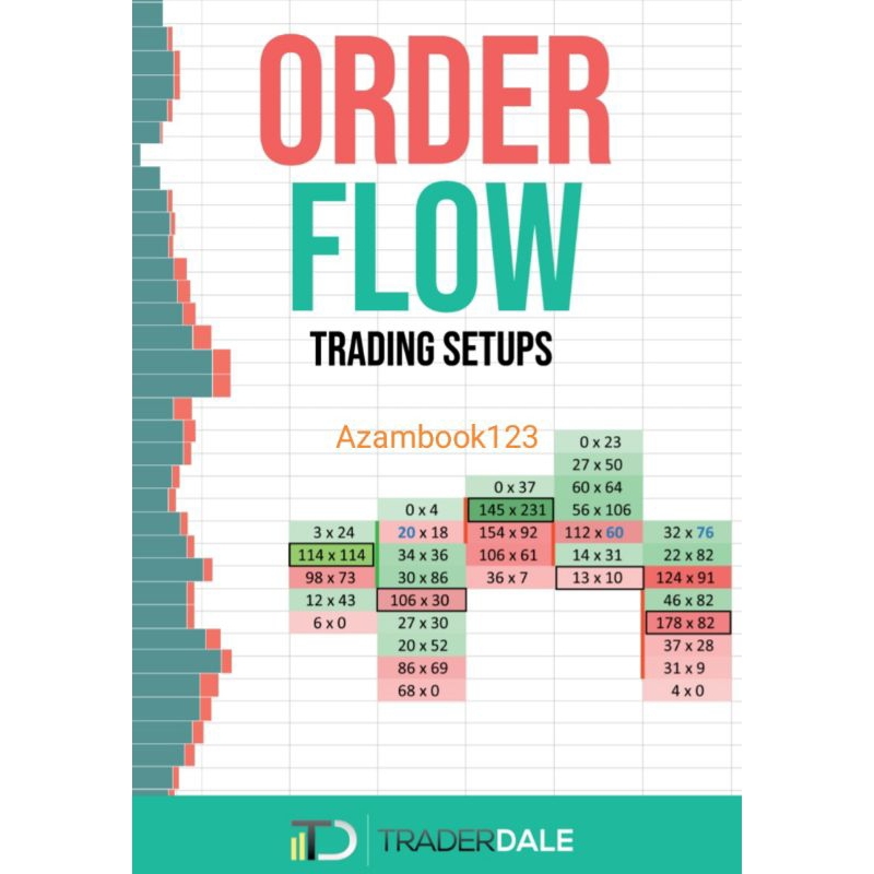Buku Order Flow Trading Setups