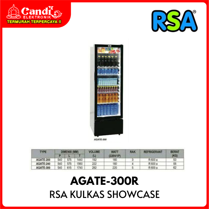 Harga chiller gea 300 Terbaru Mei 2026 | BigGo Indonesia