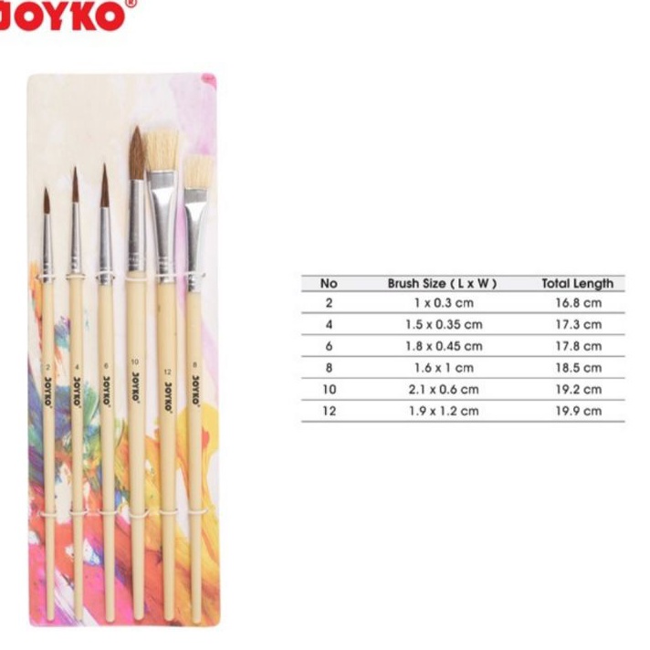 

PRODUCT TERPOPULER Brush Kuas Cat Air Lukis Acrylic BR1