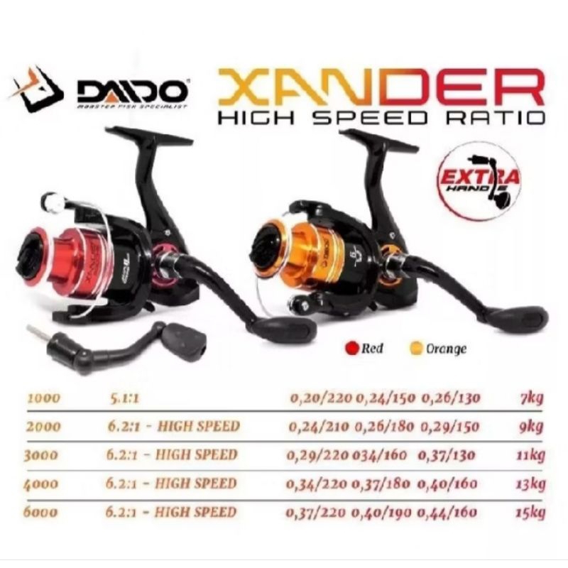 reel pancing Daido Xander 3000