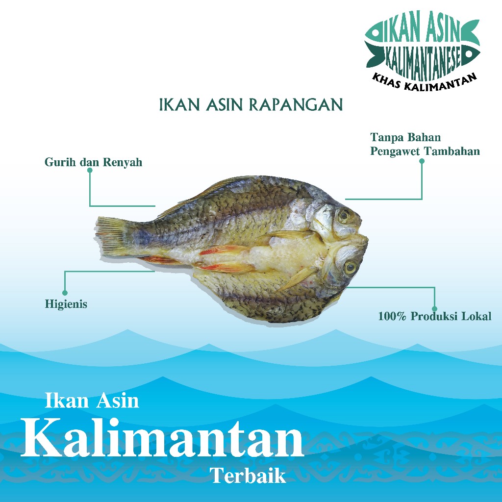 

Ikan Asin/Iwak Karing Rapangan khas Kalimantan
