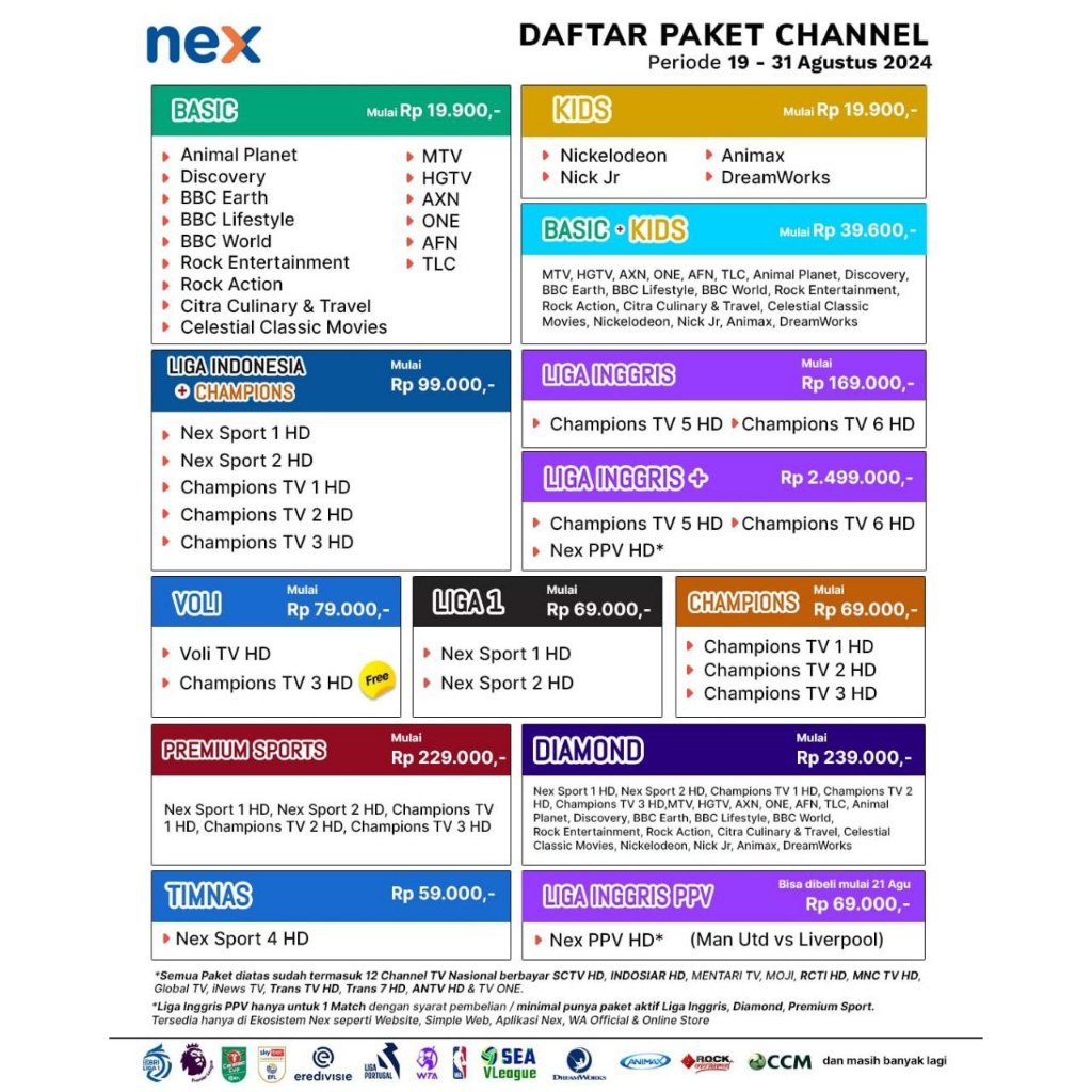 Receiver Peerangkat Nex Parabola Paket Basic 1 Tahun | Paket Kids 1 Tahun