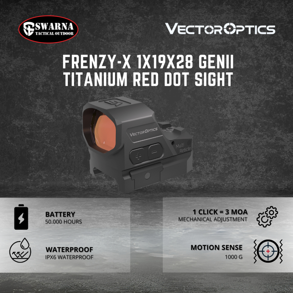 Red Dot Sight - Frenzy-X 1x19x28 GenII Titanium Red Dot Sight - Vector Optic