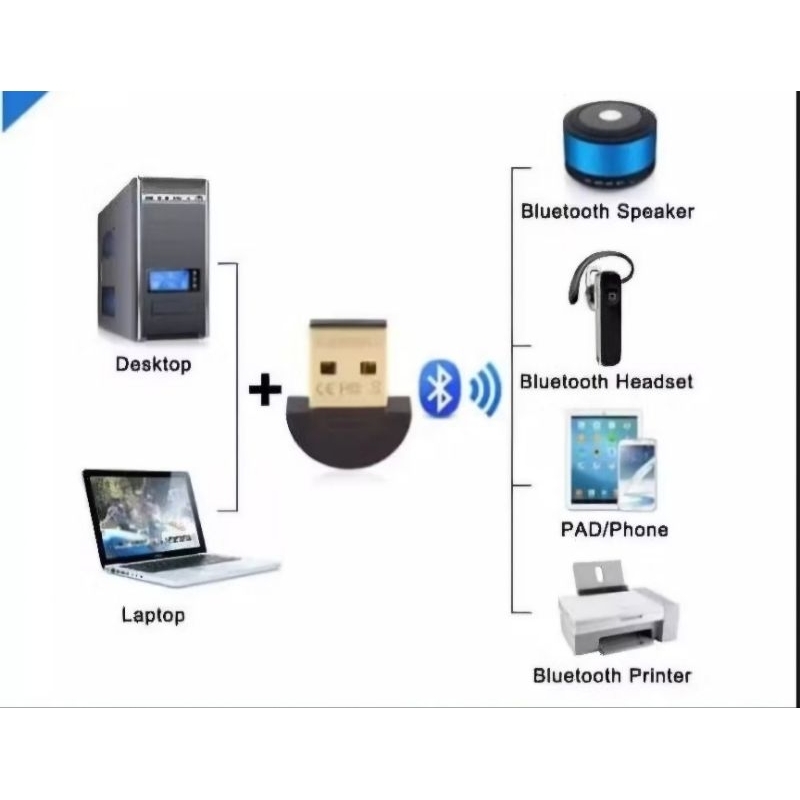 USB Bluetooth adapter usb dongle bluetooth