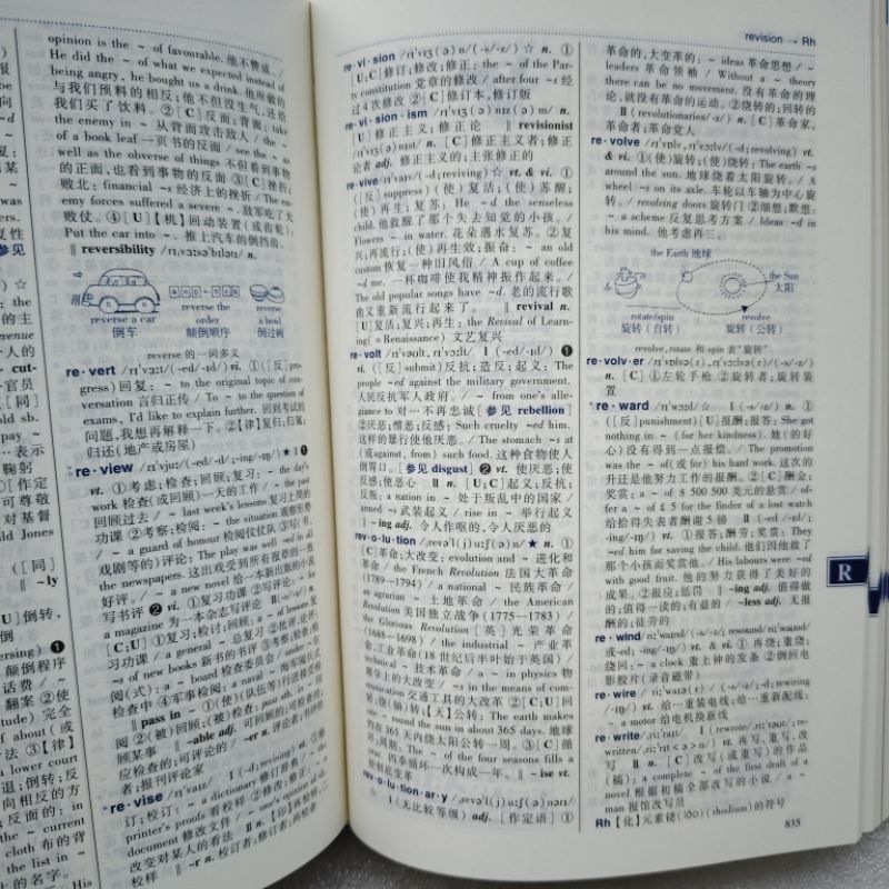 RB Kamus Mandarin English - Chinese Dictionary Besar & Kecil