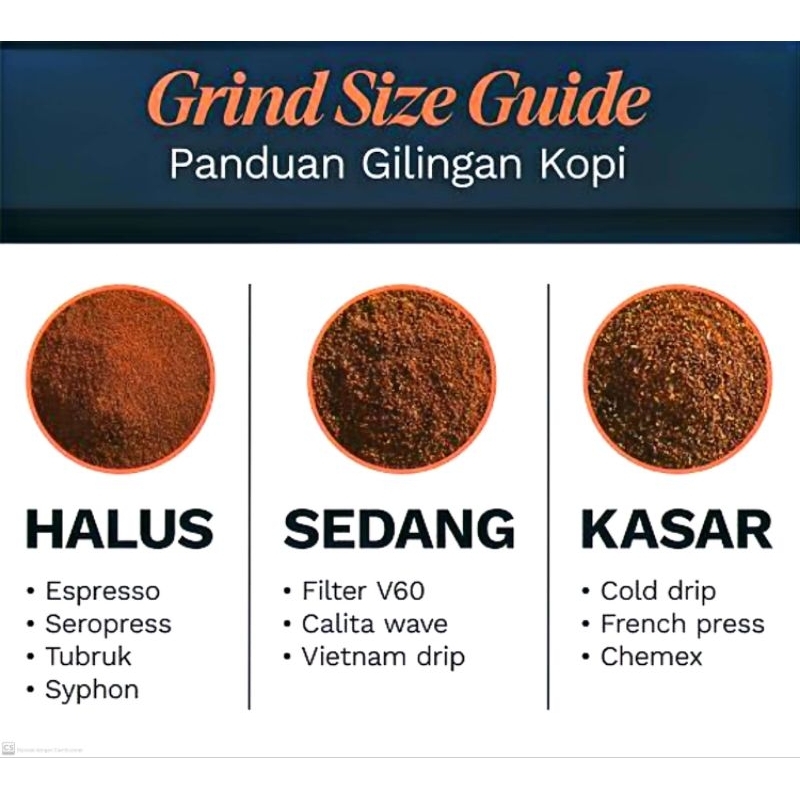 

Kopi Arabika Gunung Puntang Wine Proses 100 Gram (Spesialty Majlis Ngopi)