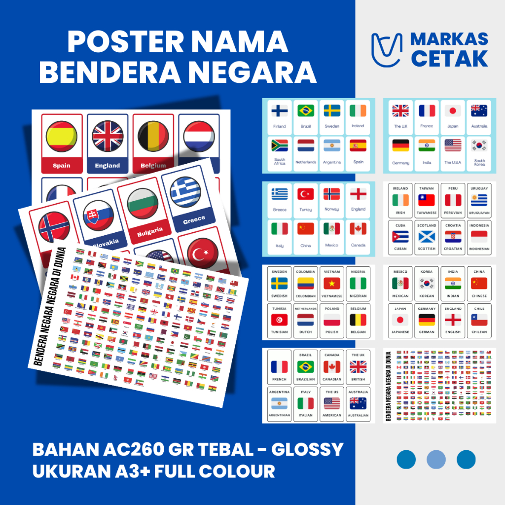 [POSTER] Poster Edukasi Anak Sekolah - POSTER Nama Bendera Negara Dunia