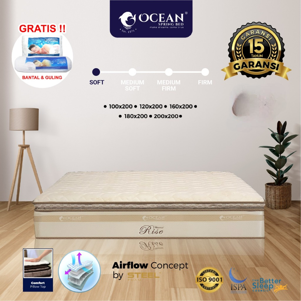 Matras Kasur Springbed Ocean CLASSICAL RISE