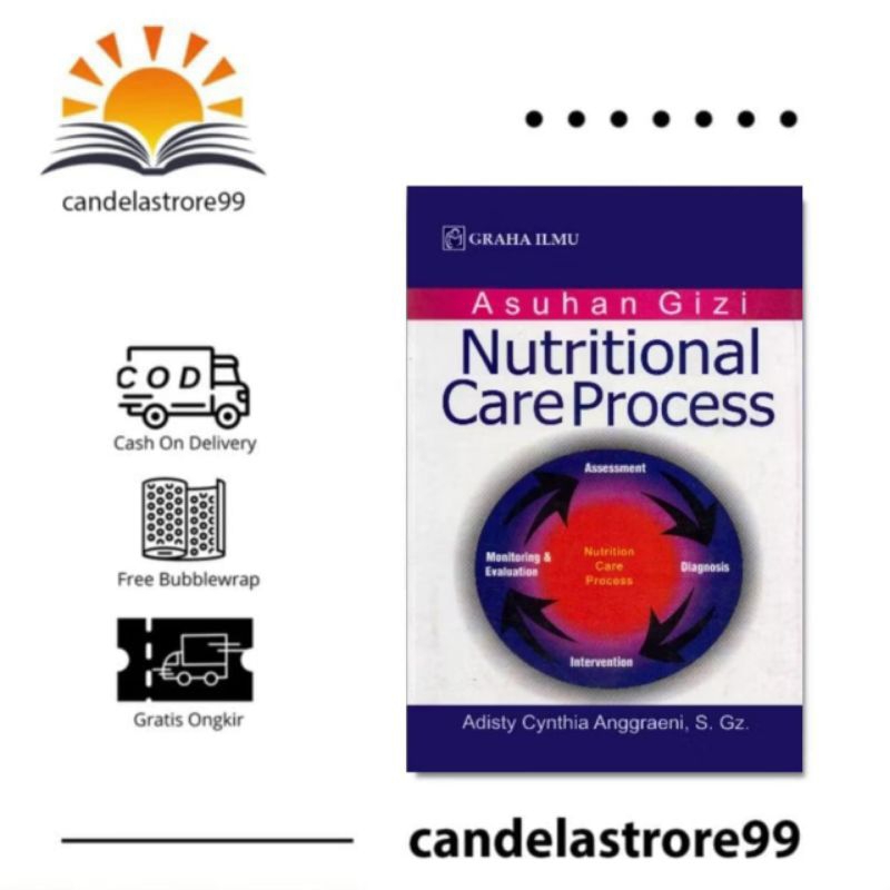ASUHAN GIZI NUTRITION CARE PROSES NCP