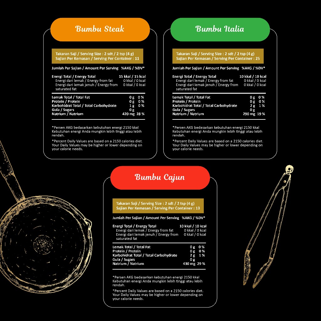 

RASA - Dry Rub - Grilled Chicken Seasoning / Bumbu Ayam Panggang-Bumbu Marinasi Kering Rendah Kalori