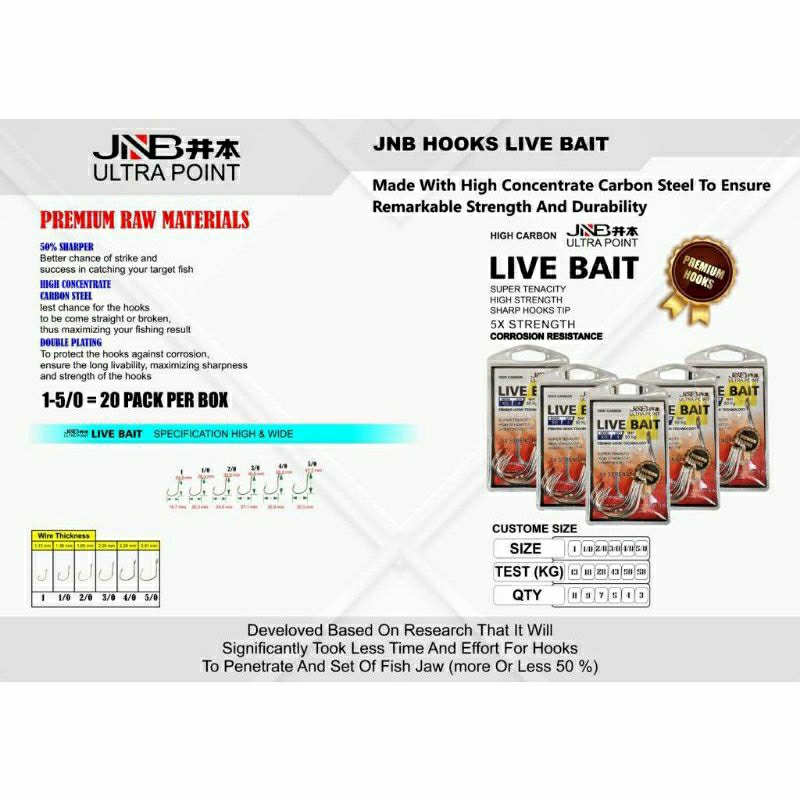 Kail Jnb Ultra Point Live Bait
