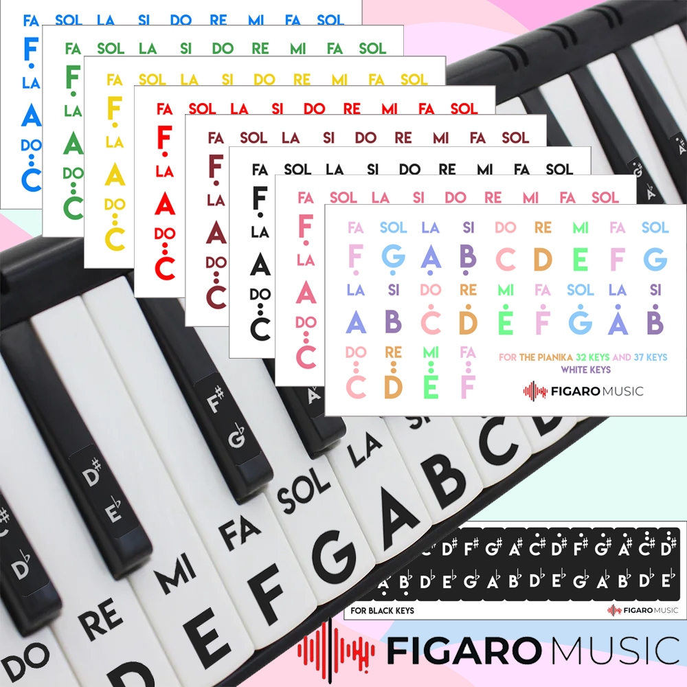 Stiker Pianika 37 Keys, 32 Keys - Sticker Tuts Pianika Melodica Simple Polos - 37 Tuts, 32 Tuts Pian