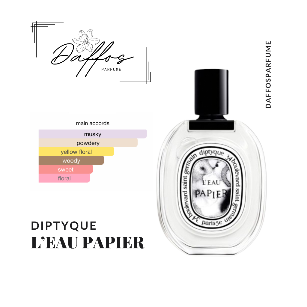 Daffos Parfume Inspired By Diptyque L'Eau Papier
