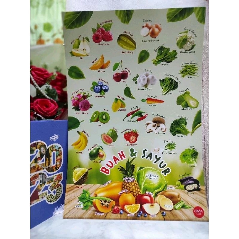 

Poster Edukasi Anak Buah Dan Sayur ~AR OllshoopSamarinda~