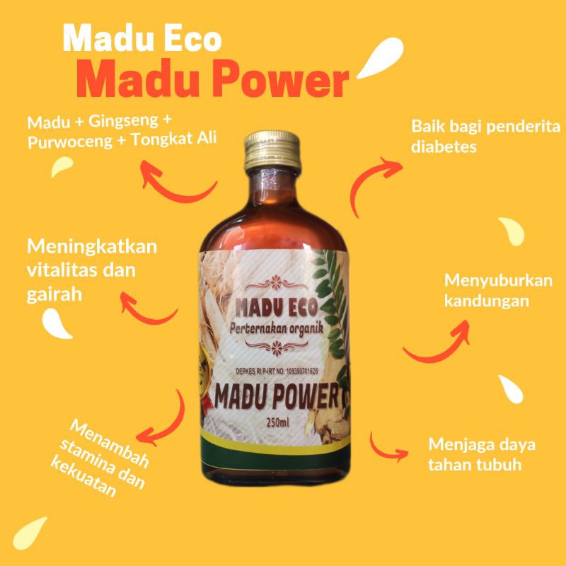 

Madu Eco Power 250 ml | Madu Herbal | Madu Asli