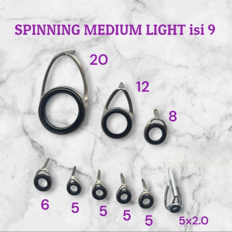 Ring joran Medium Light / K series guide
