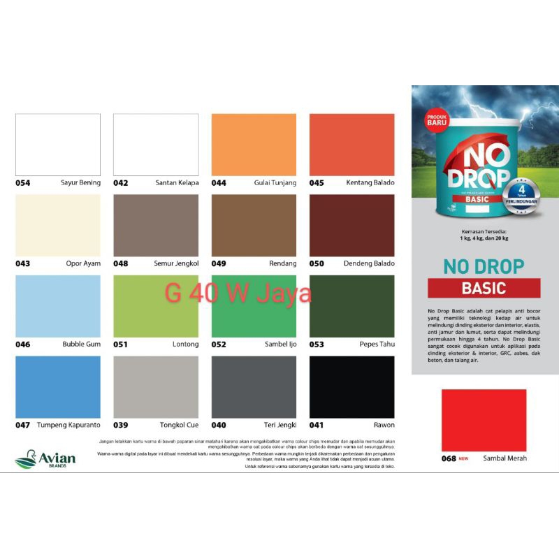 No Drop Basic 4.5 Kg / Cat tembok